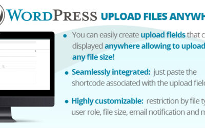WordPress Upload Files Anywhere