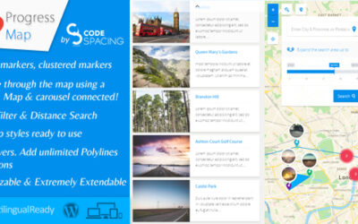Progress Map WordPress Plugin